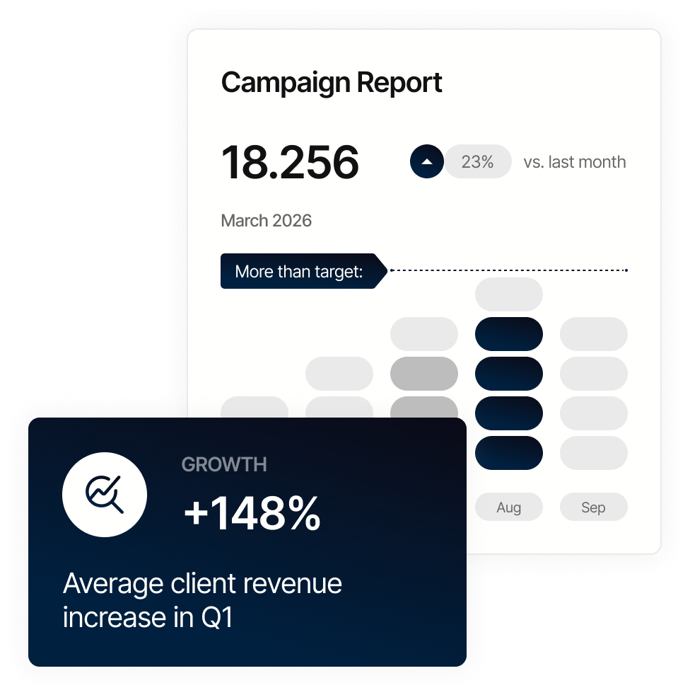 Campaign Report