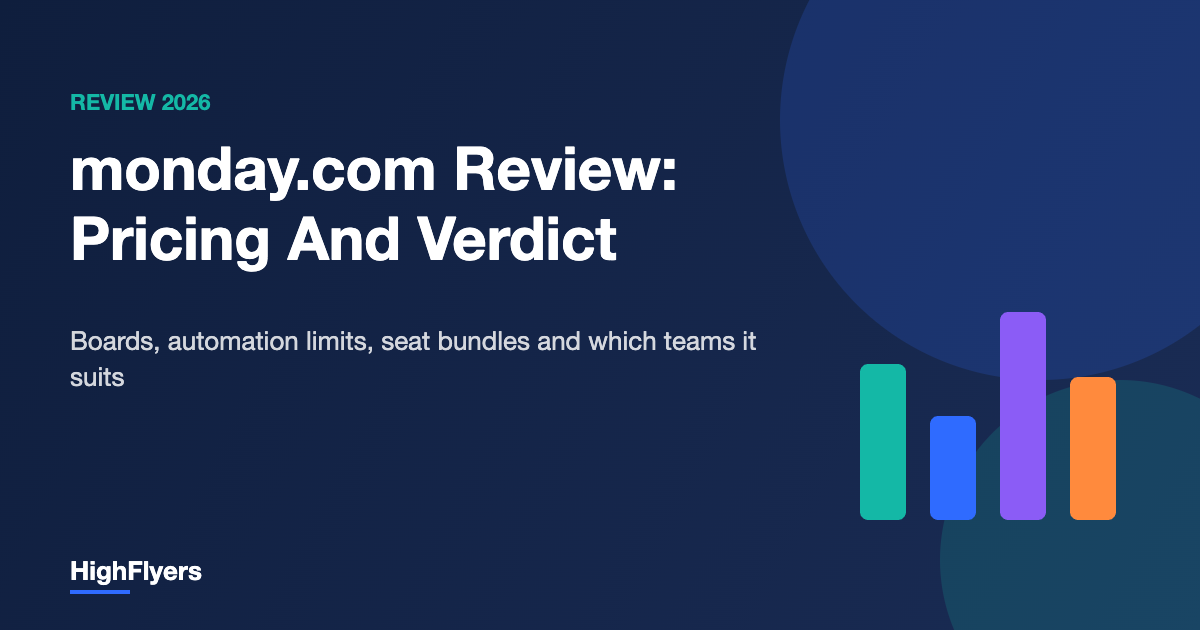 monday.com review 2026